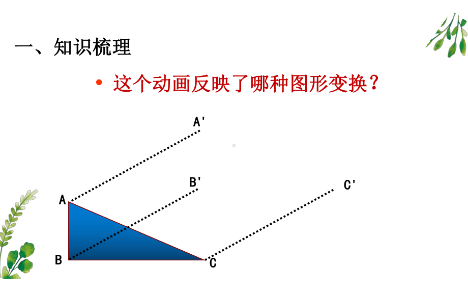 《图形的平移与旋转》复习一等奖课件.pptx_第3页