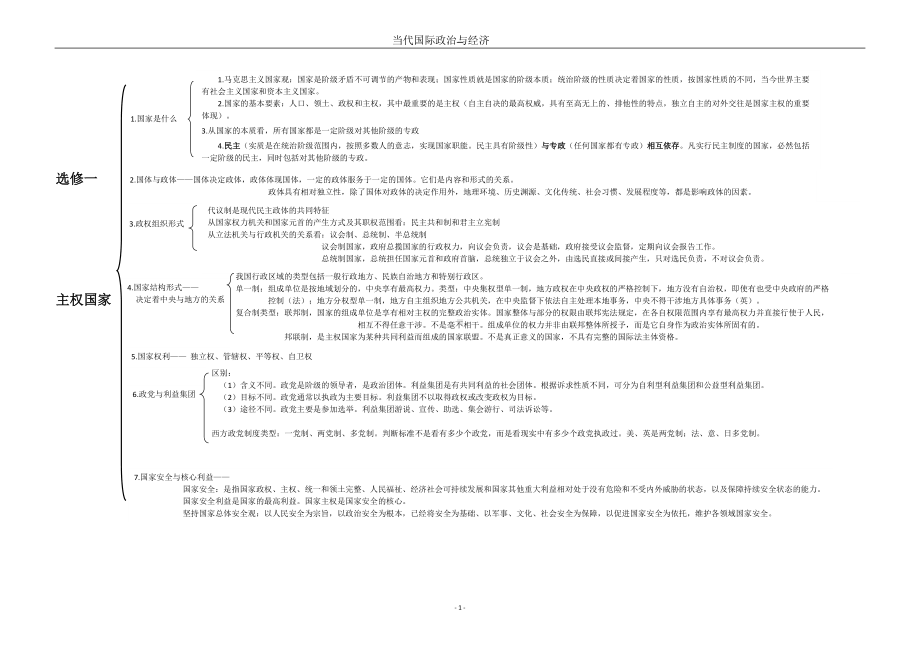 高中政治统编版选择性必修1当代国际政治与经济 知识体系.doc_第1页