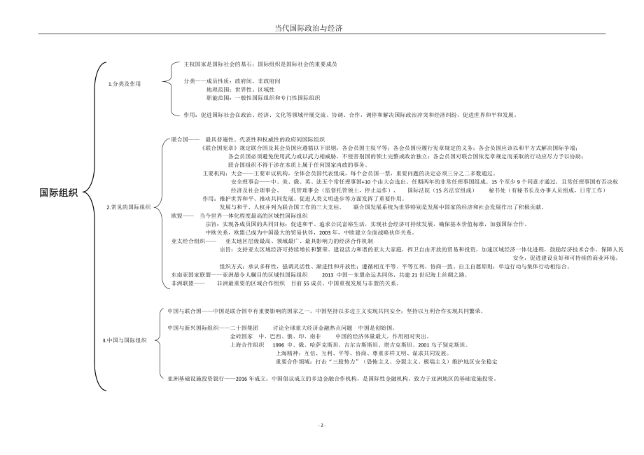 高中政治统编版选择性必修1当代国际政治与经济 知识体系.doc_第2页