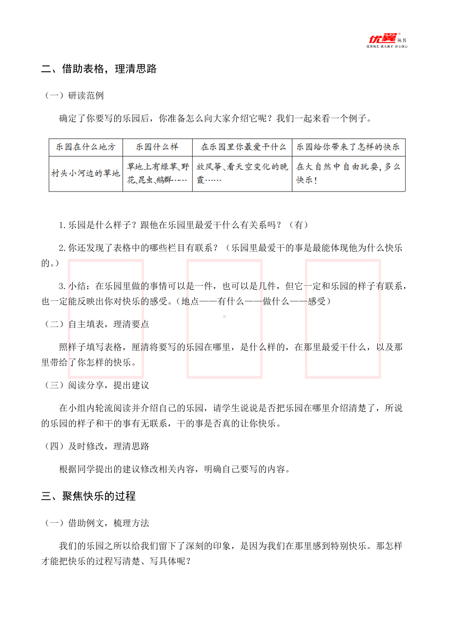 四年级语文下册第1单元（教案与教学反思）习作一我的乐园.docx_第2页