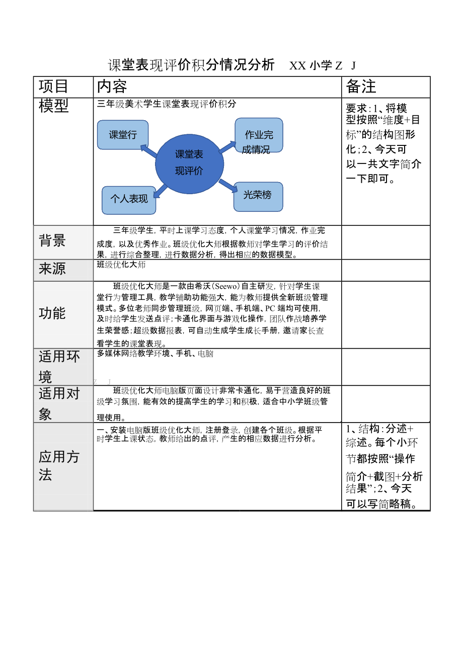 小学数学C6应用数据分析模型-模型介绍（2.0微能力认证获奖作品）.docx_第2页