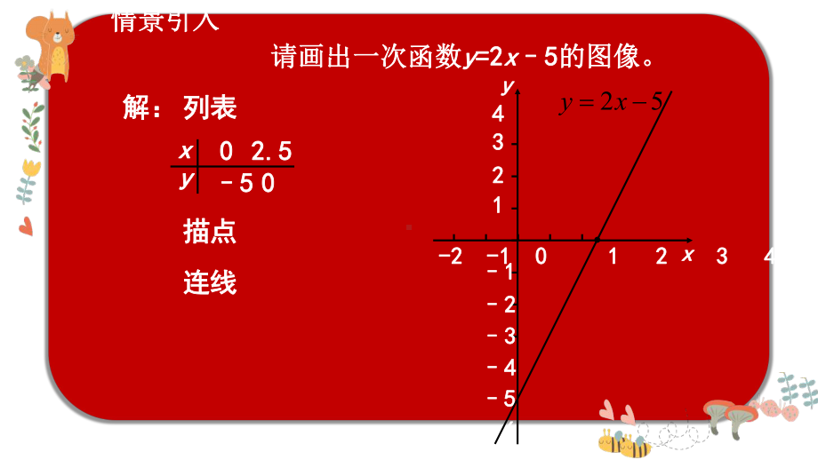 《一元一次不等式与一次函数》优质课一等奖课件.pptx_第3页