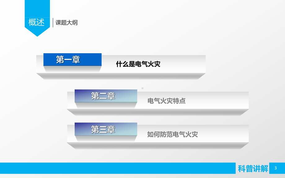 电气火灾防范消防培训PPT（内容）课件.pptx_第3页