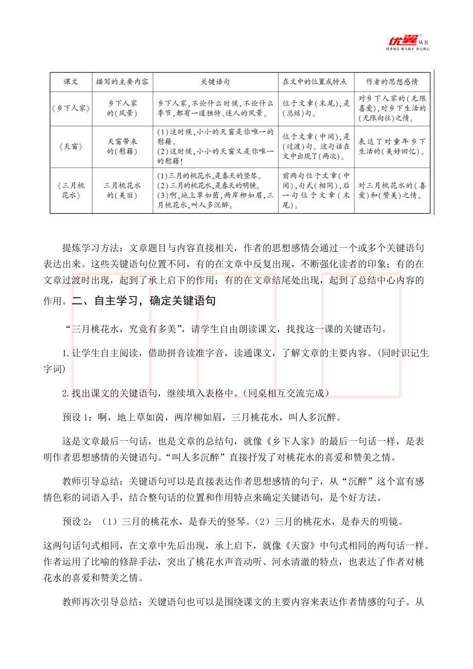 四年级语文下册第1单元（教案与教学反思）4 三月桃花水.docx_第2页