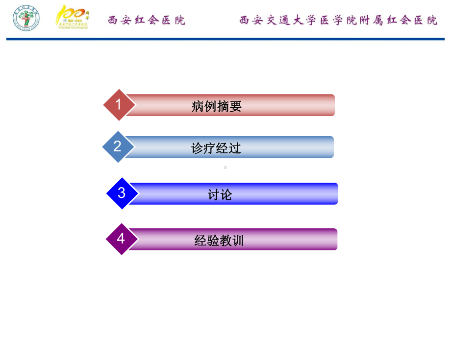 一例臂丛神经阻滞复合全身麻醉的病例 医院麻醉科课件.ppt_第2页