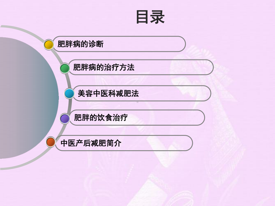 中医减肥课程课件.ppt_第2页