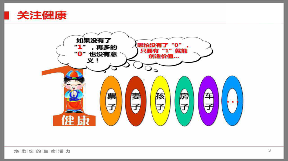 中医九种体质养生课ppt课件.ppt_第3页