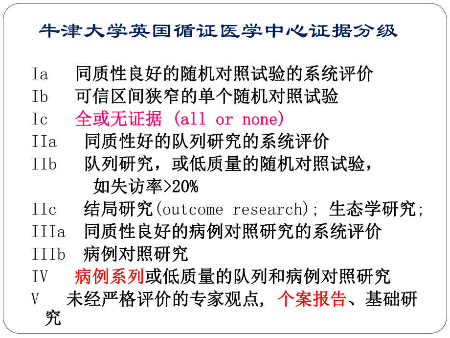 医学信息学论文：中医临床实践中的病例系列与病案报告 ppt课件.pptx_第3页