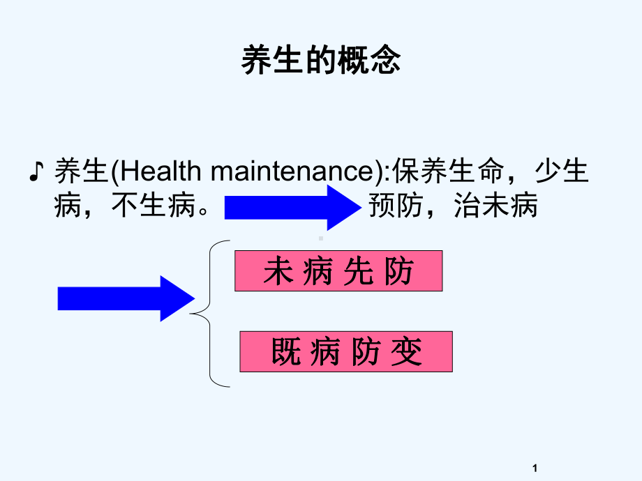 中医基础理论养生与治则PPT课件.ppt_第1页