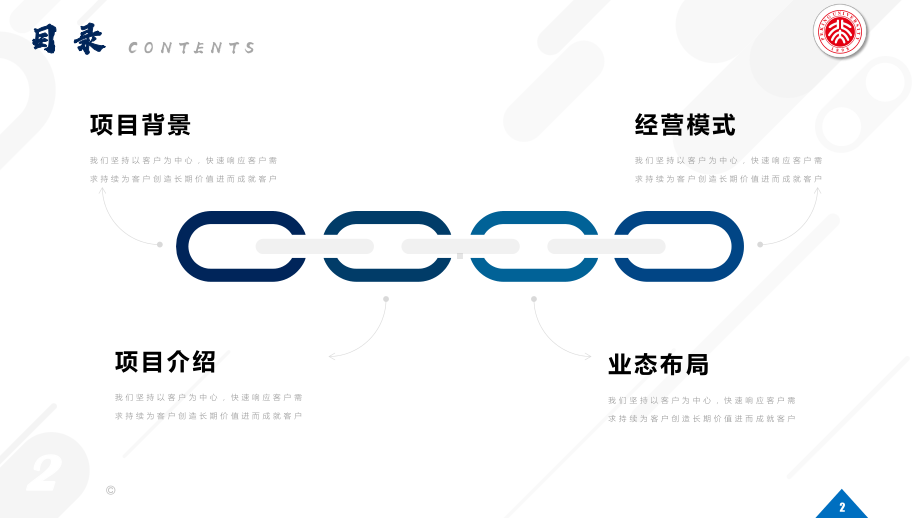 园区项目招商引资投资创业计划书教育PPT（内容）课件.pptx_第2页