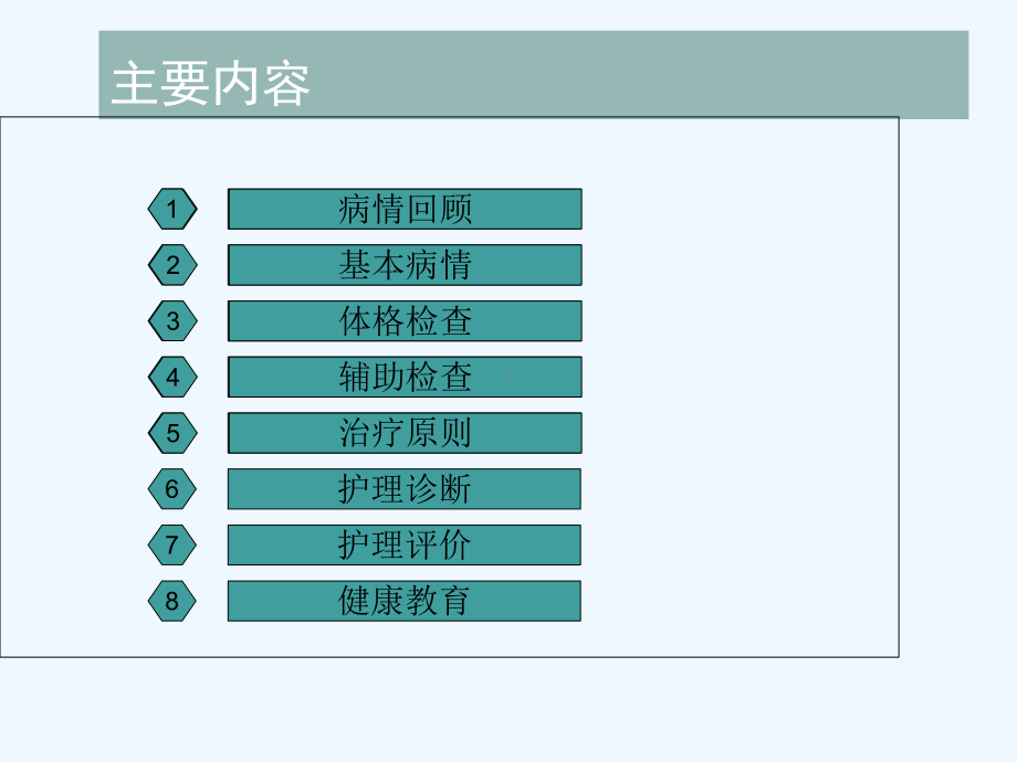 中医护理查房课件.ppt_第2页