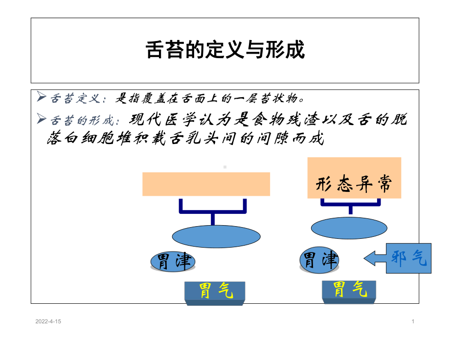 中医诊断学-望舌苔课件.ppt_第1页