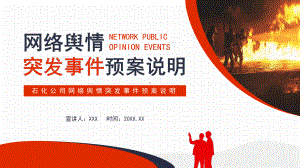 石化公司网络舆情突发事件预案说明PPT（内容）课件.pptx