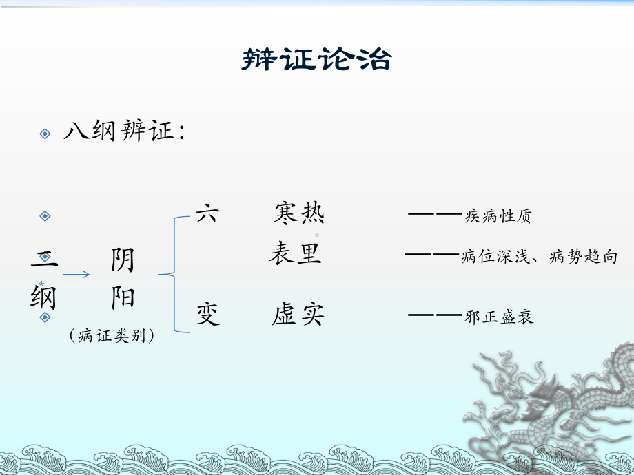 中医虚实辩证小结课件.ppt_第2页