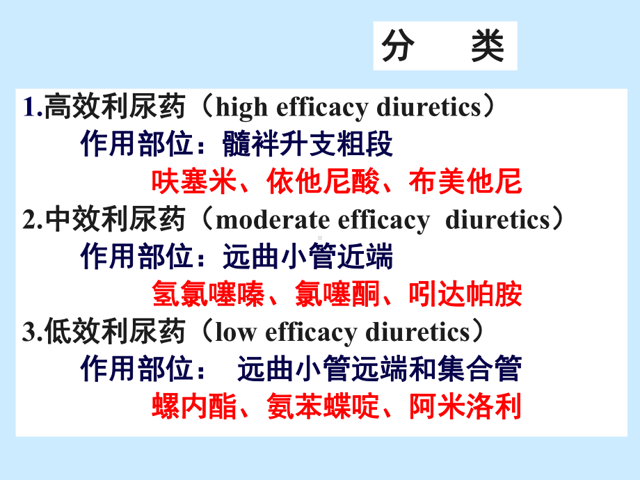 中医学院课件利尿药及脱水药.ppt_第3页