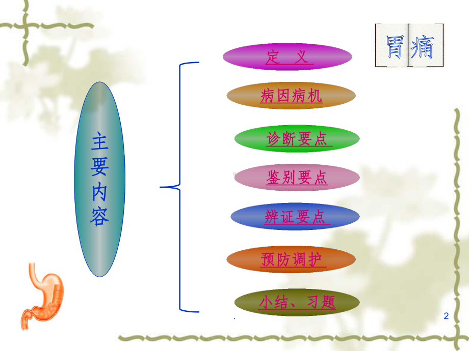 中医胃病ppt课件.pptx_第2页