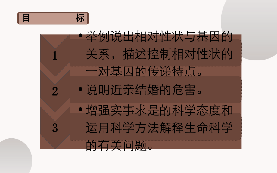 《基因的显性和隐性》优课一等奖课件.pptx_第2页