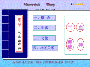 中医学课件-第三章 第三节 气血津液.ppt