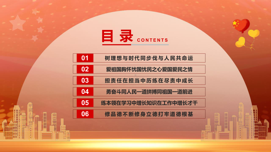 2022年重温五四 青春寄语建团100周班会学习课件.pptx_第2页