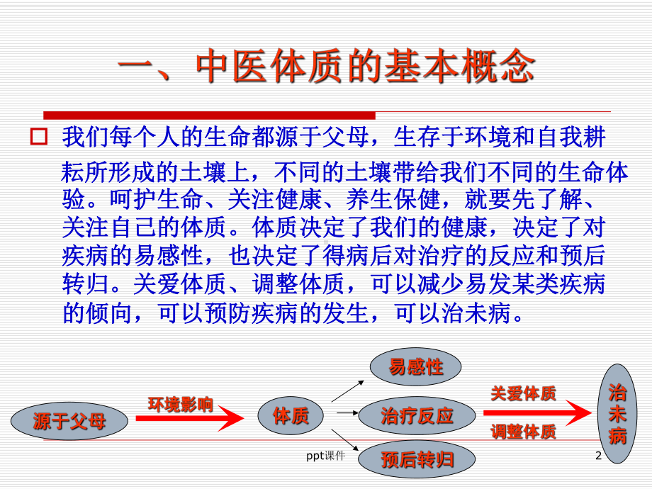 中医体质养生-ppt课件.ppt_第2页