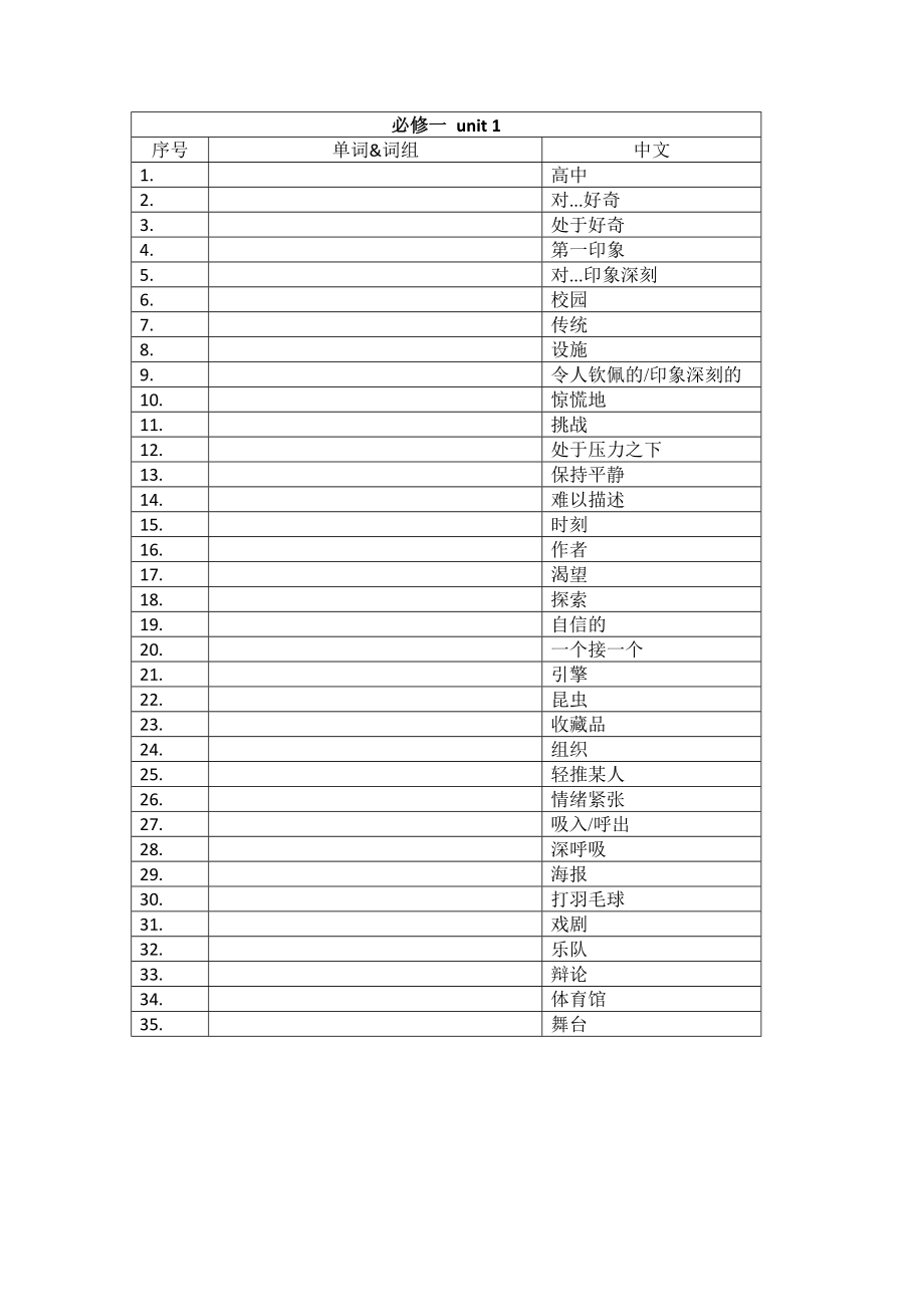 （2019）新外研版高中英语必修第一册高三一轮复习词汇默写学案(全册6份打包).rar