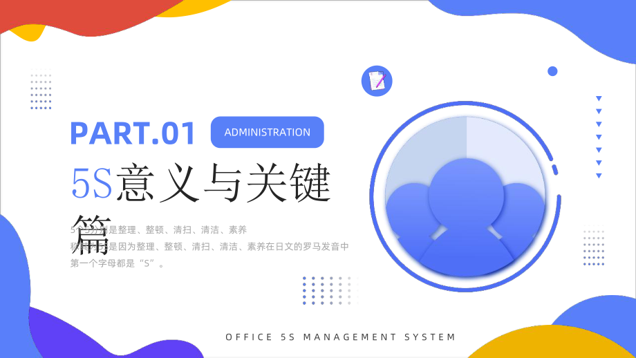 办公室5S管理制度介绍全文PPT.pptx_第3页