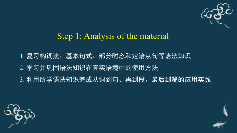 语法复习课1 ppt课件-（2019）新外研版高中英语必修第一册.pptx_第2页