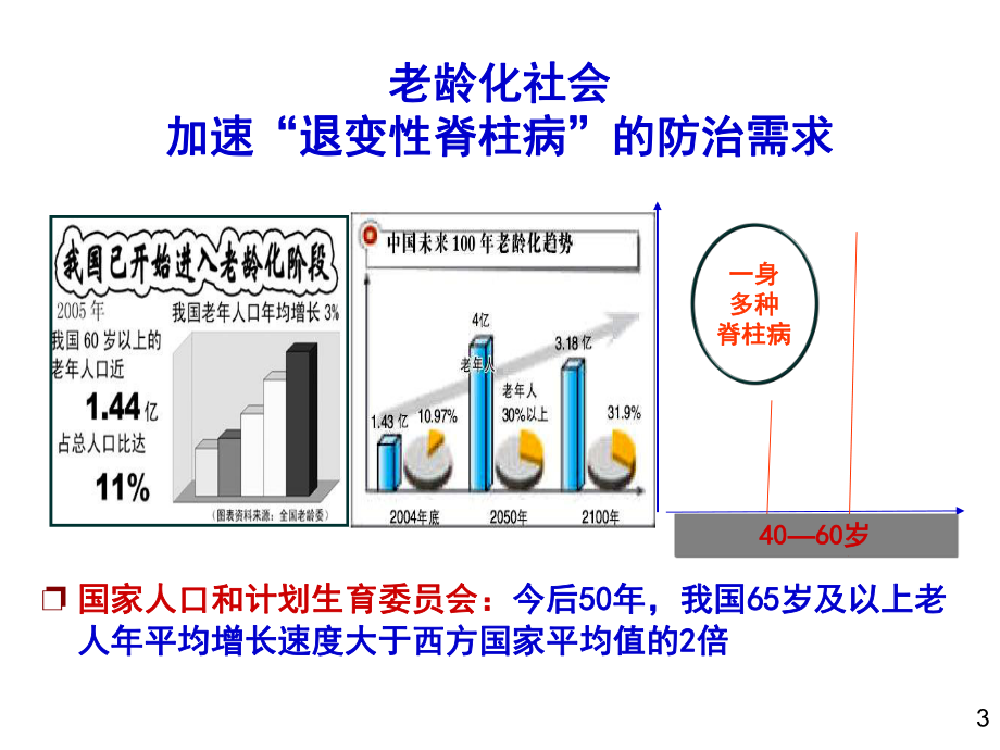 腰腿痛的中医康复治疗-ppt课件.ppt_第3页