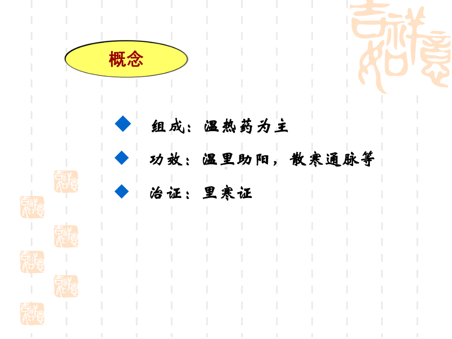 中医药大学方剂学.温里剂课件.ppt_第2页