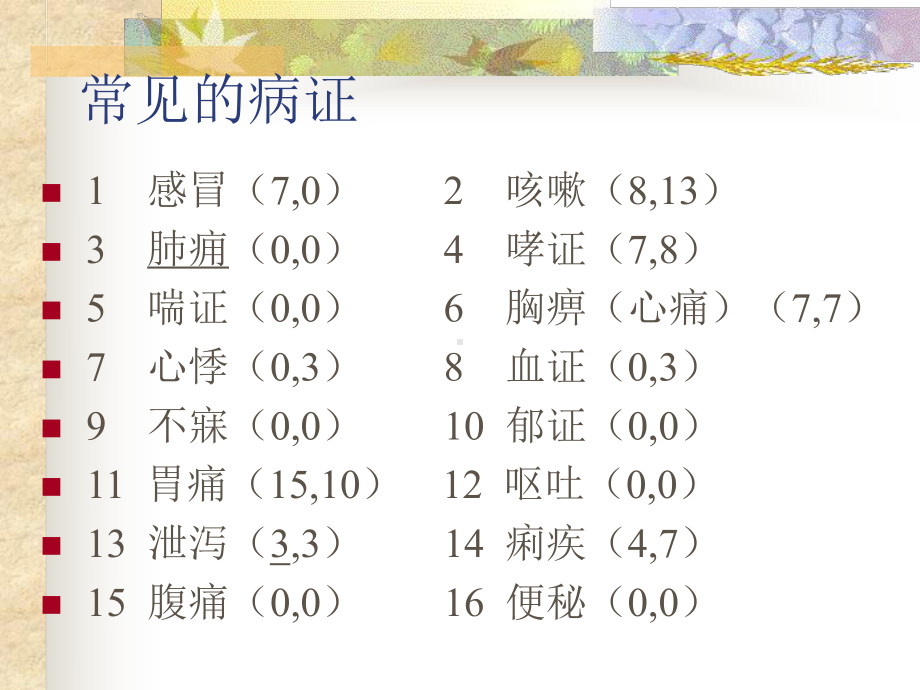 中医中西医结合医师资格实践技能考试课件.ppt_第3页