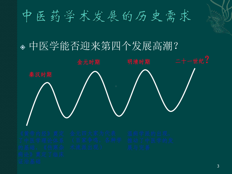 中医络病学课件.ppt_第3页