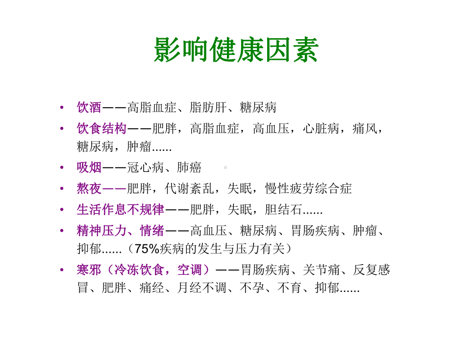 中医养生原则(中山)课件.ppt_第3页