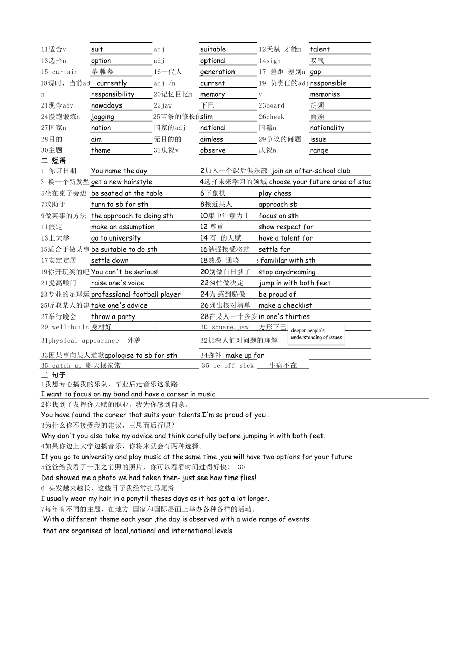 Unit 3 默写过关单（一）-（2019）新外研版高中英语必修第一册.xlsx_第2页