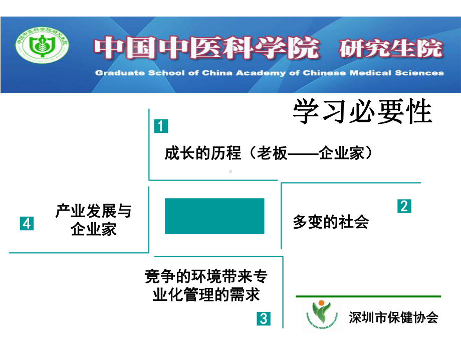 中医养生保健研究生课程总裁班项目介绍课件.ppt_第3页