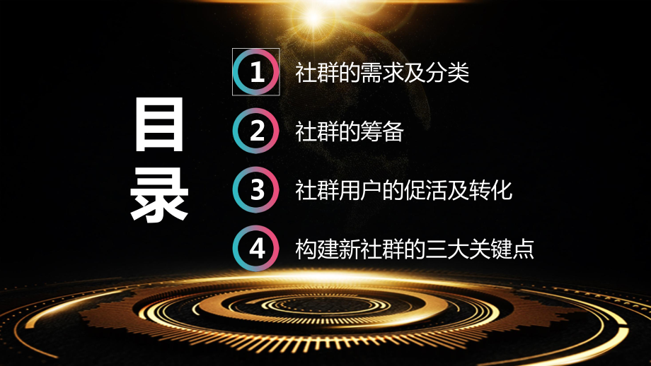 社群运营的玩法运营方法详解及要点通用辅导PPT（内容）课件.pptx_第2页