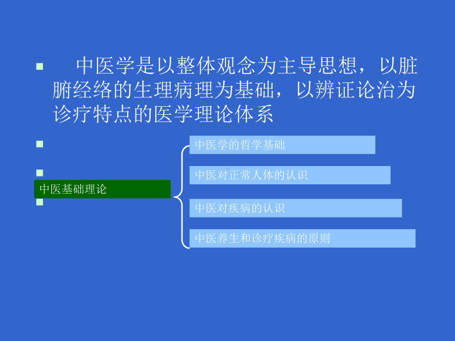 中医基础理论 中医学院-2课件.ppt_第3页