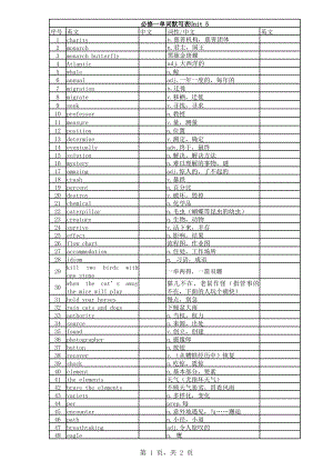 Unit5 单词默写表 -（2019）新外研版高中英语必修第一册.xls