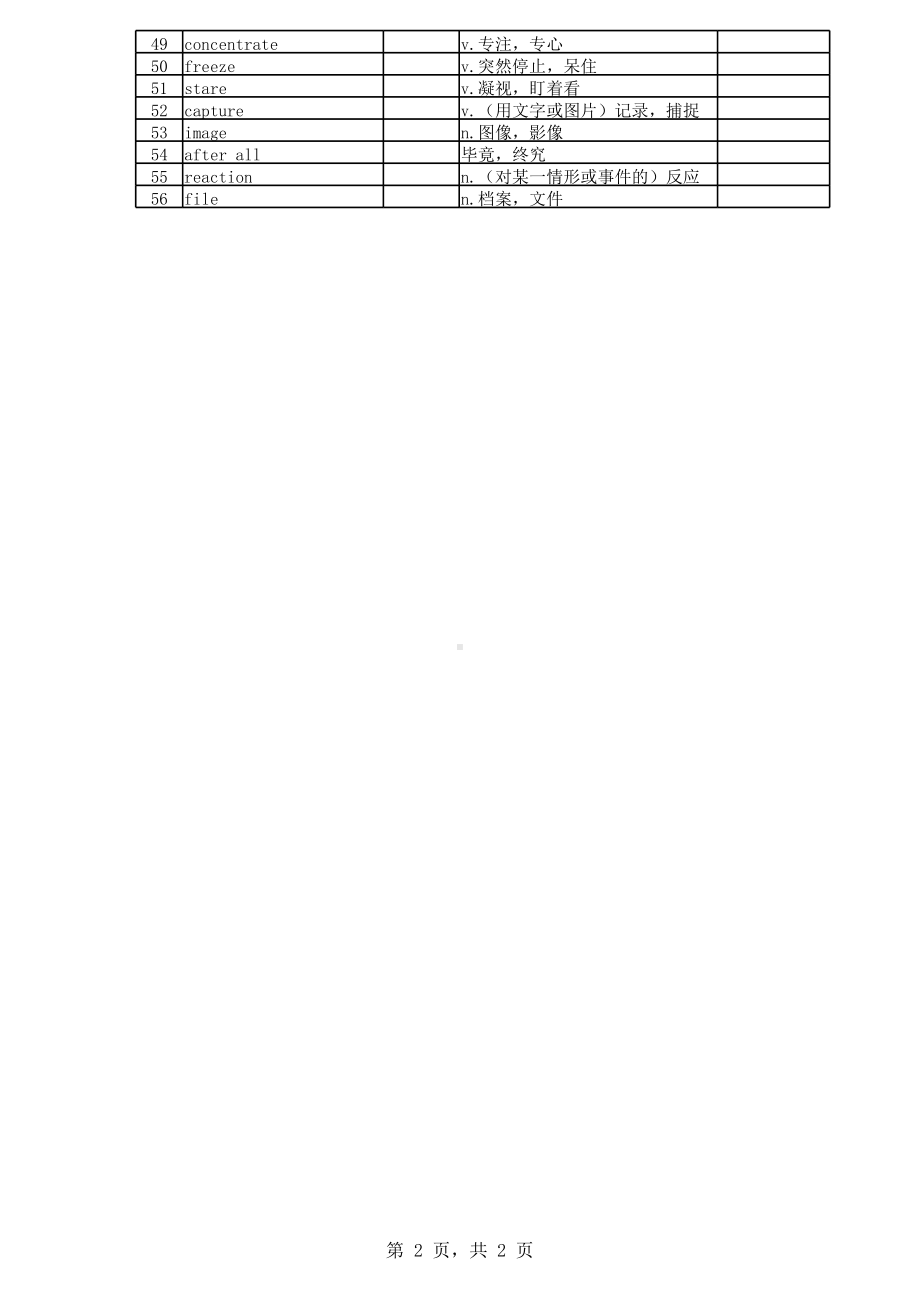 Unit5 单词默写表 -（2019）新外研版高中英语必修第一册.xls_第2页