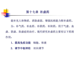 中医学专业用 中医学院药学系药理教课件.ppt