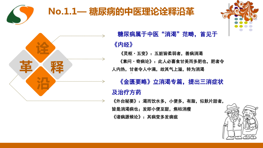 糖尿病中医治疗及护理课件.ppt_第3页