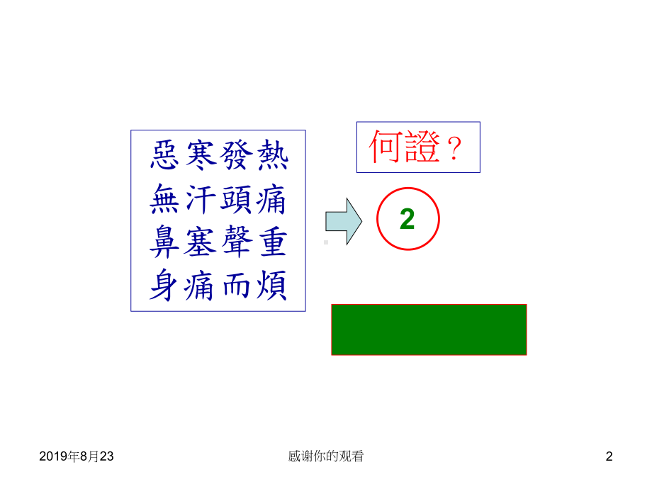 中医学实务辨-证试题.ppt课件.ppt_第2页