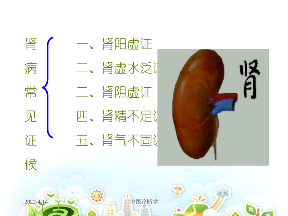 中医诊断学-脏腑辨证-ppt课件.ppt_第3页