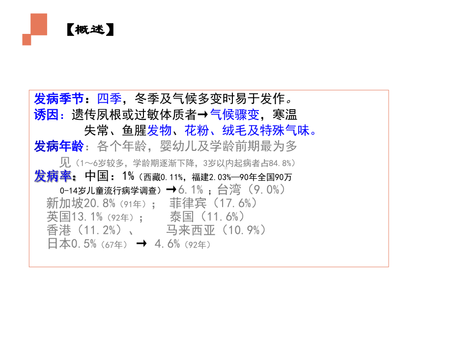 中医儿科学哮喘课件.ppt_第3页