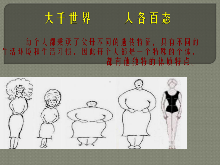 九种中医体质辨识课件.ppt_第2页