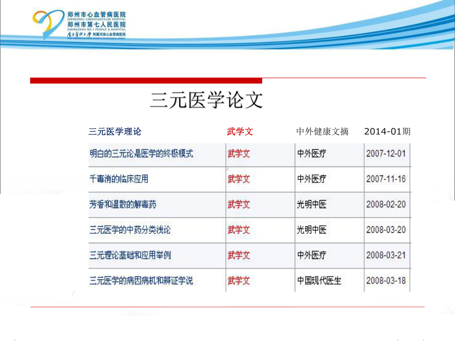 三元中医理论与脂郁课件.ppt_第3页