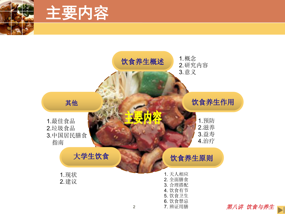 中医饮食养生PPT课件.ppt_第2页