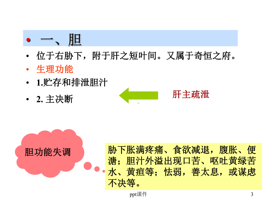 中医学-六腑、奇恒之腑-ppt课件.ppt_第3页