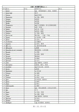 Unit1 单词默写表 -（2019）新外研版高中英语必修第一册.xls