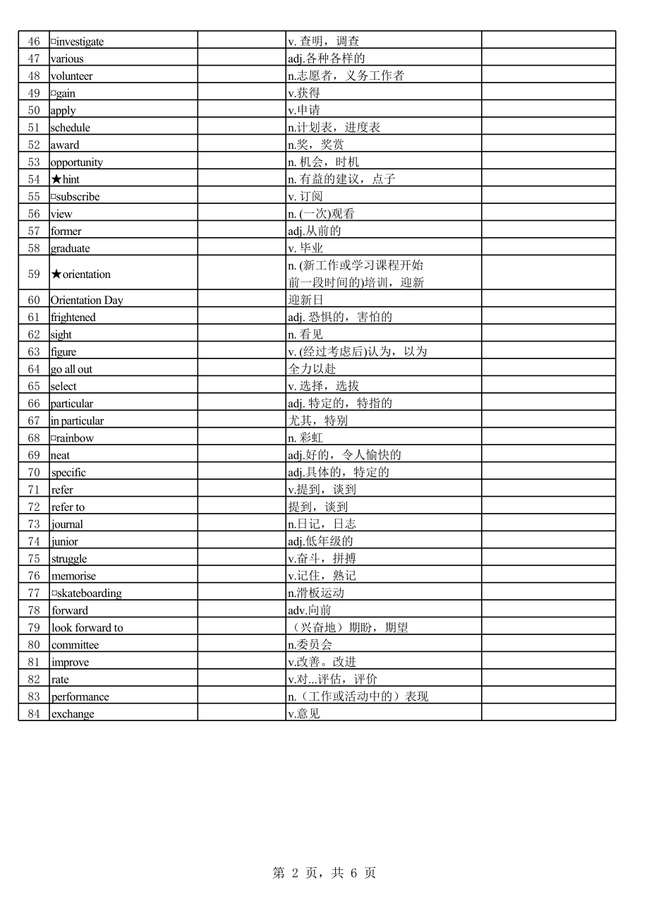 Unit1 单词默写表 -（2019）新外研版高中英语必修第一册.xls_第2页