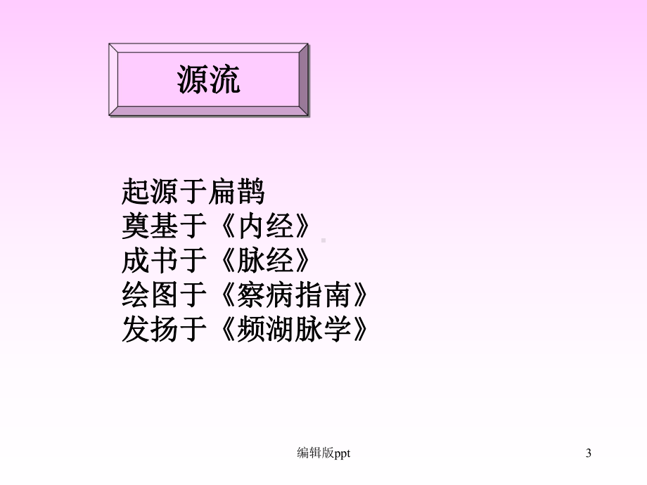 中医诊法切按PPT课件.ppt_第3页